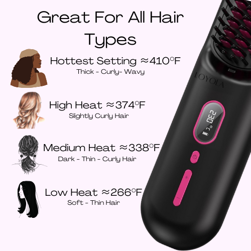 Loyola Hair Straightening Brush